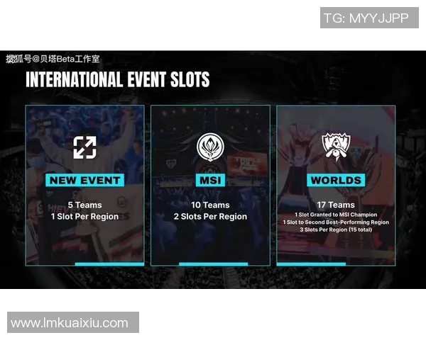 BLG在S15电竞全球总决赛中以77分稳居积分榜首位 BLG在S15电竞全球总决赛中以77分稳居积分榜首位