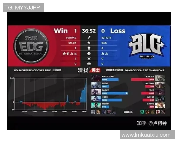 电竞比分热议V5战队配合争议引发观众热烈讨论与思考 电竞比分热议V5战队配合争议引发观众热烈讨论与思考