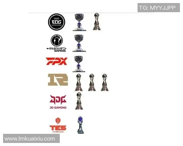 独家解析FPX战队节奏对比及其对比赛结果的影响分析 独家解析FPX战队节奏对比及其对比赛结果的影响分析