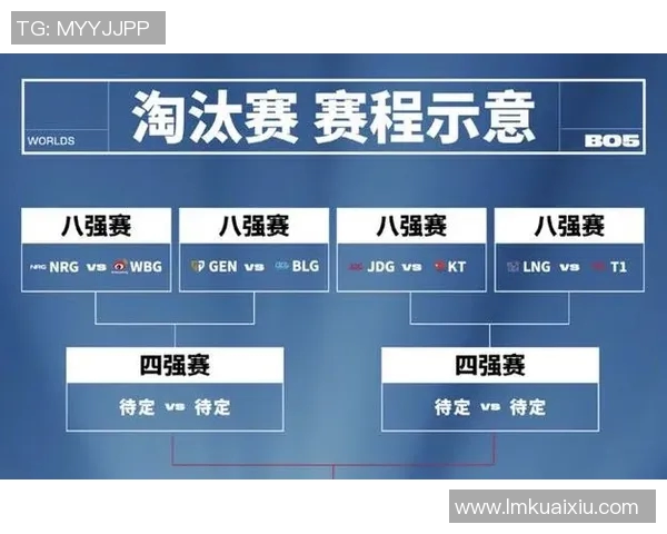 S15LOL赛后复盘BLG与FPX对决状态分析与表现评估